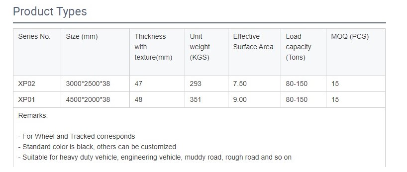 temporary uhmwpe hdpe access mats